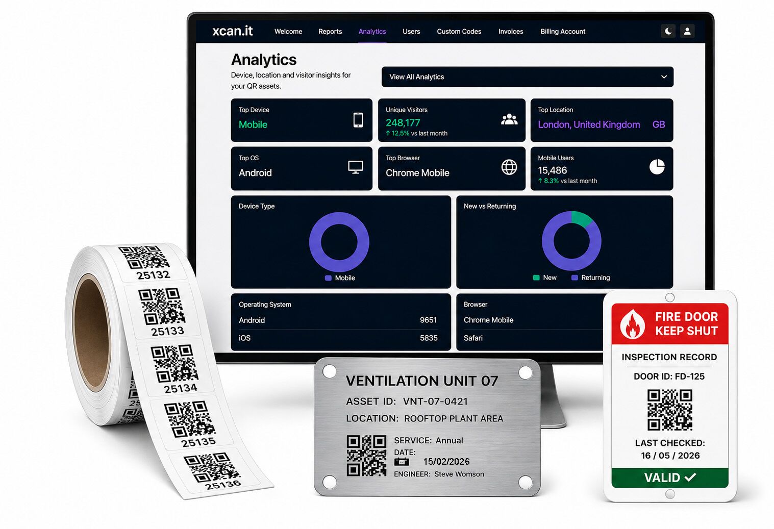 Xcan It analytics dashboard with printed QR code labels, an asset tag and a fire door inspection label